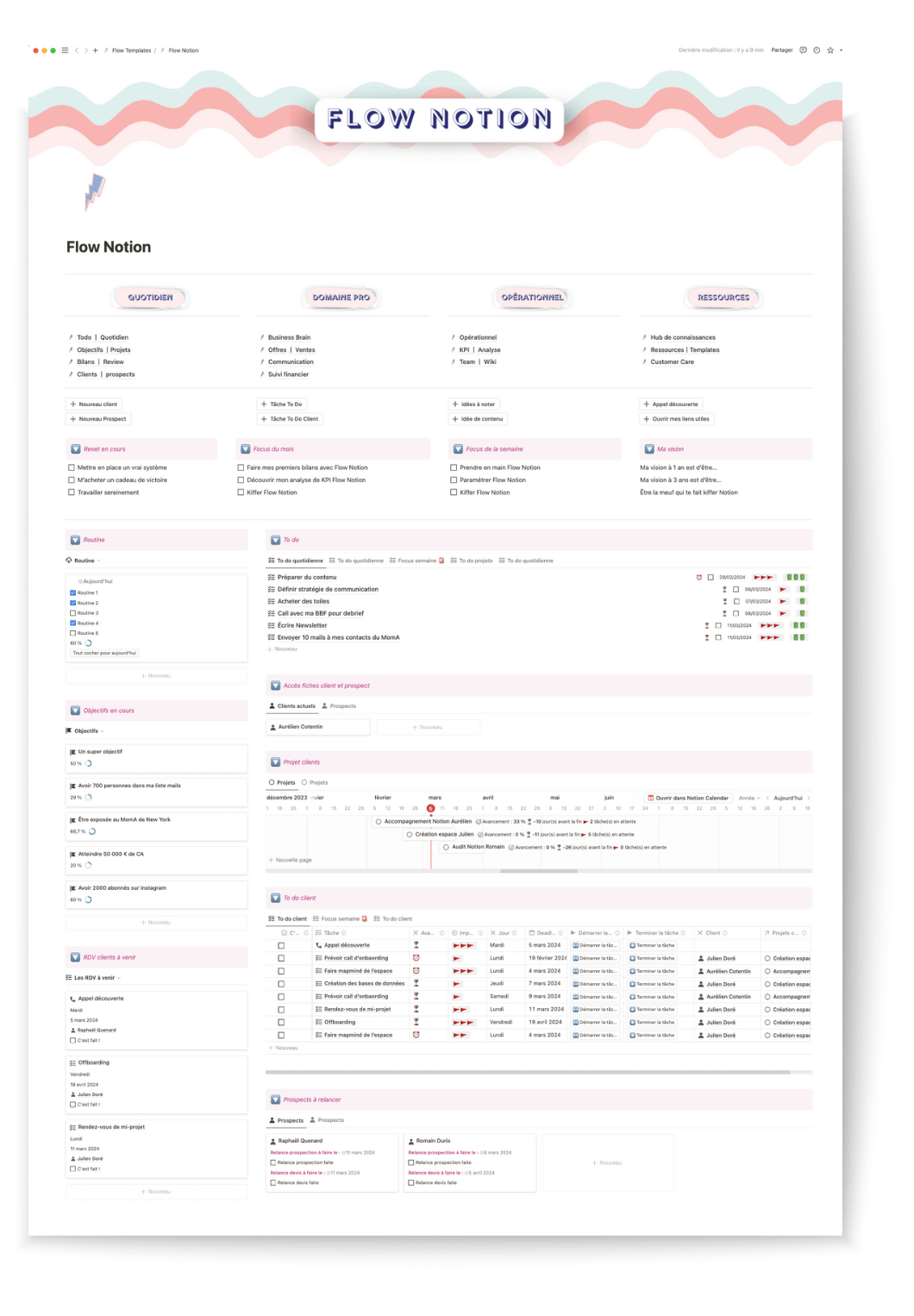 Tableau de bord Flow Notion
